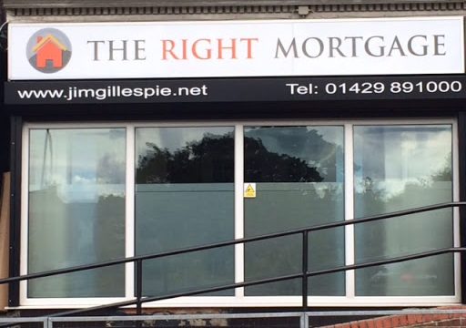 The Right Mortgage