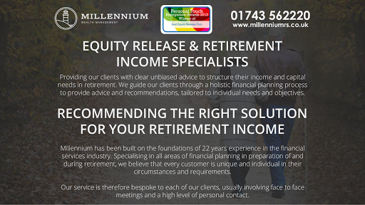 Millennium Wealth Management Ltd