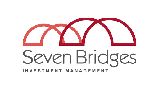 Seven Bridges IM Ltd