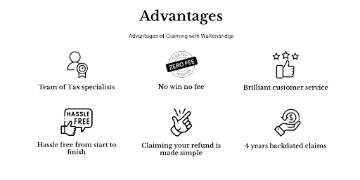 Waltonbridge Ltd