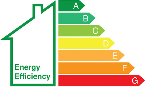 Stoke on Trent EPCs