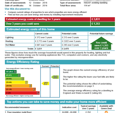 www.energyassessormidlands.co.uk