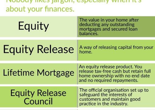 Equity Release 101 – David George your Local Warwickshire Specialist