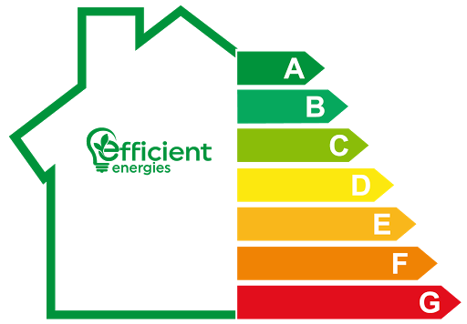 Efficient Energies