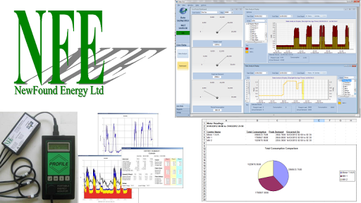 NewFound Energy Ltd