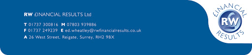 R W Financial Results Ltd