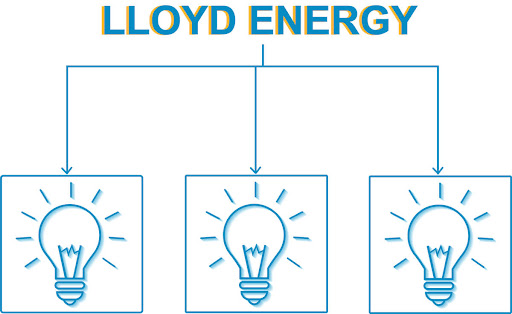 Lloyd Energy